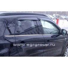 Дефлектори вікон