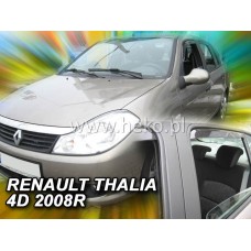 Вітровики на Renault Clio 1998-2005 Heko вставні під ущільнювач