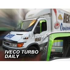 Вітровики на Iveco Turbo Daily 2000-2014 Heko вставні під ущільнювач