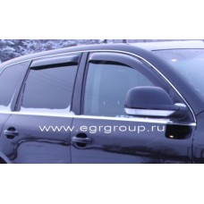 Дефлектори вікон