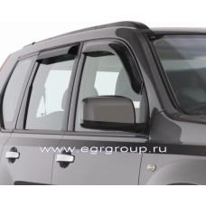 Дефлектори вікон Дефлектори вікон