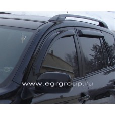 Дефлектори вікон