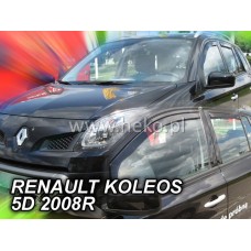 Вітровики на Renault Koleos 2008-2016 Heko вставні під ущільнювач